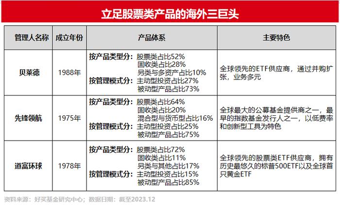 美股、日股投资哪家强，机构名单来了！