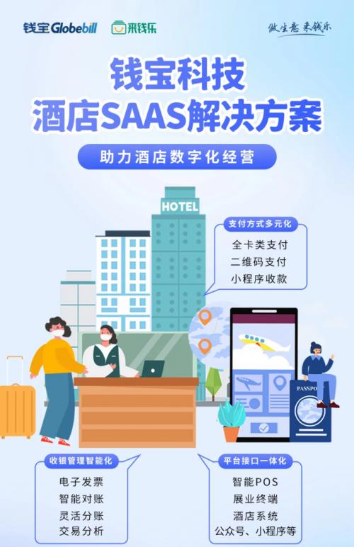 钱宝科技上新“酒店SAAS解决方案”，助力酒店业迎接旅游复苏新纪元