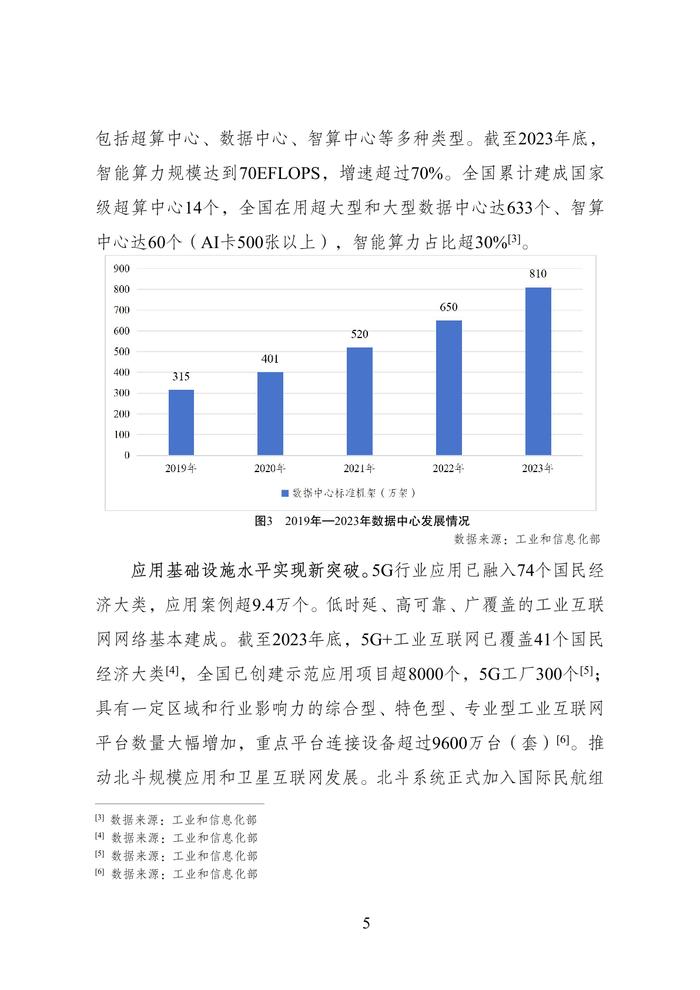 国家数据局：数字中国发展报告（2023年）