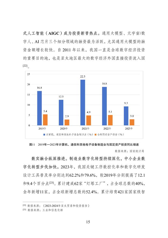 国家数据局：数字中国发展报告（2023年）