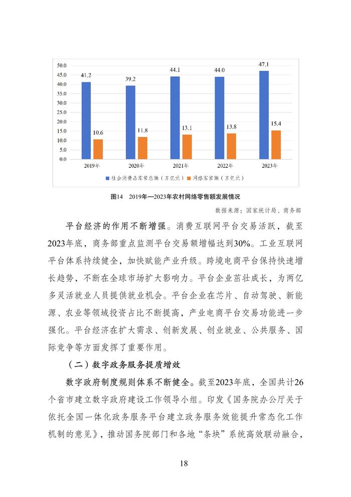 国家数据局：数字中国发展报告（2023年）