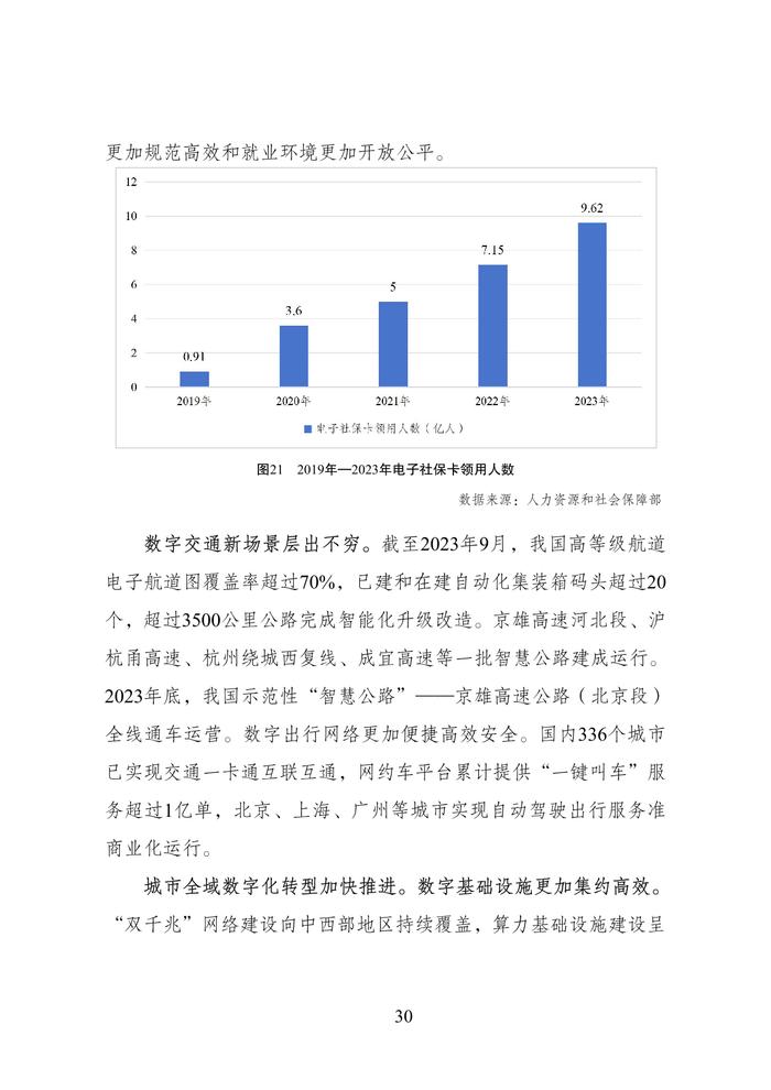 国家数据局：数字中国发展报告（2023年）