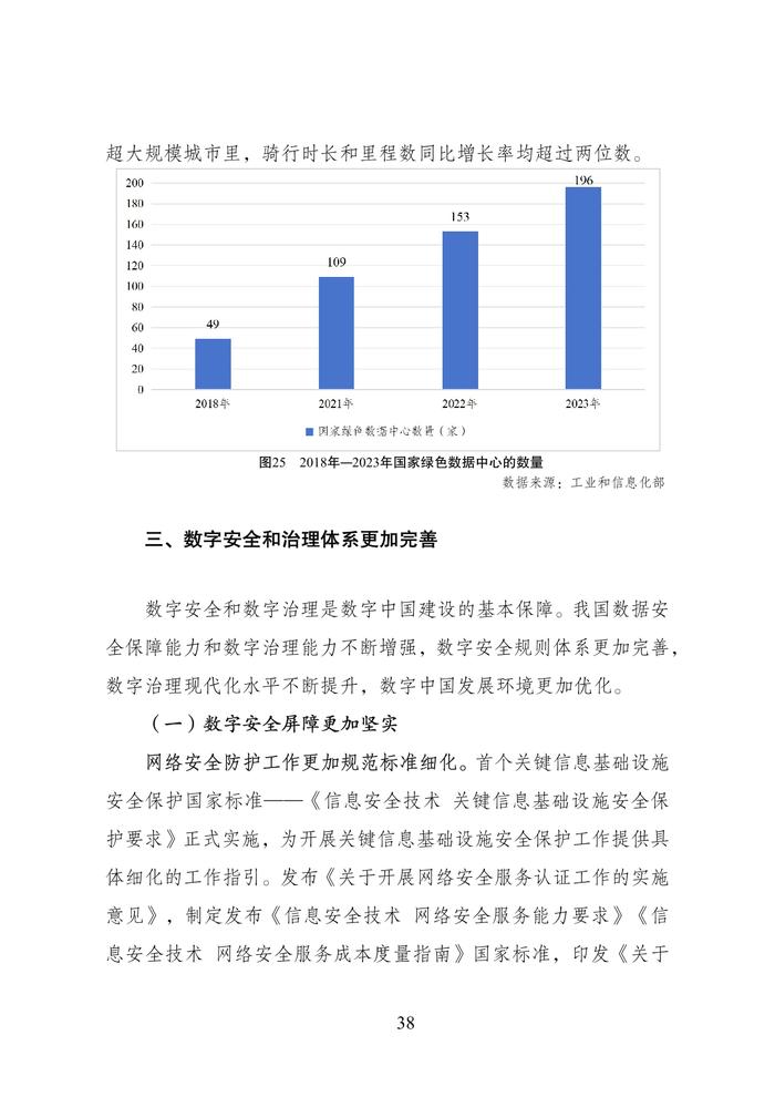 国家数据局：数字中国发展报告（2023年）