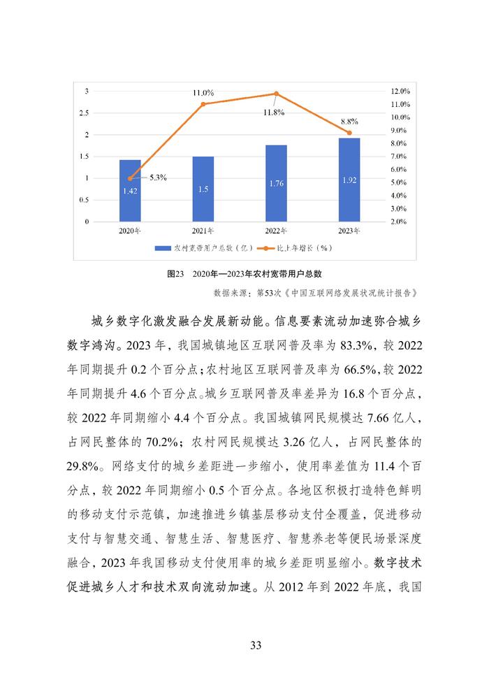 国家数据局：数字中国发展报告（2023年）