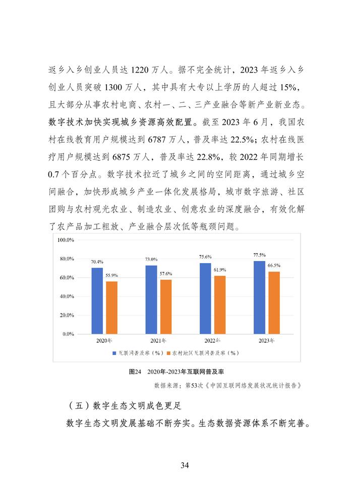 国家数据局：数字中国发展报告（2023年）