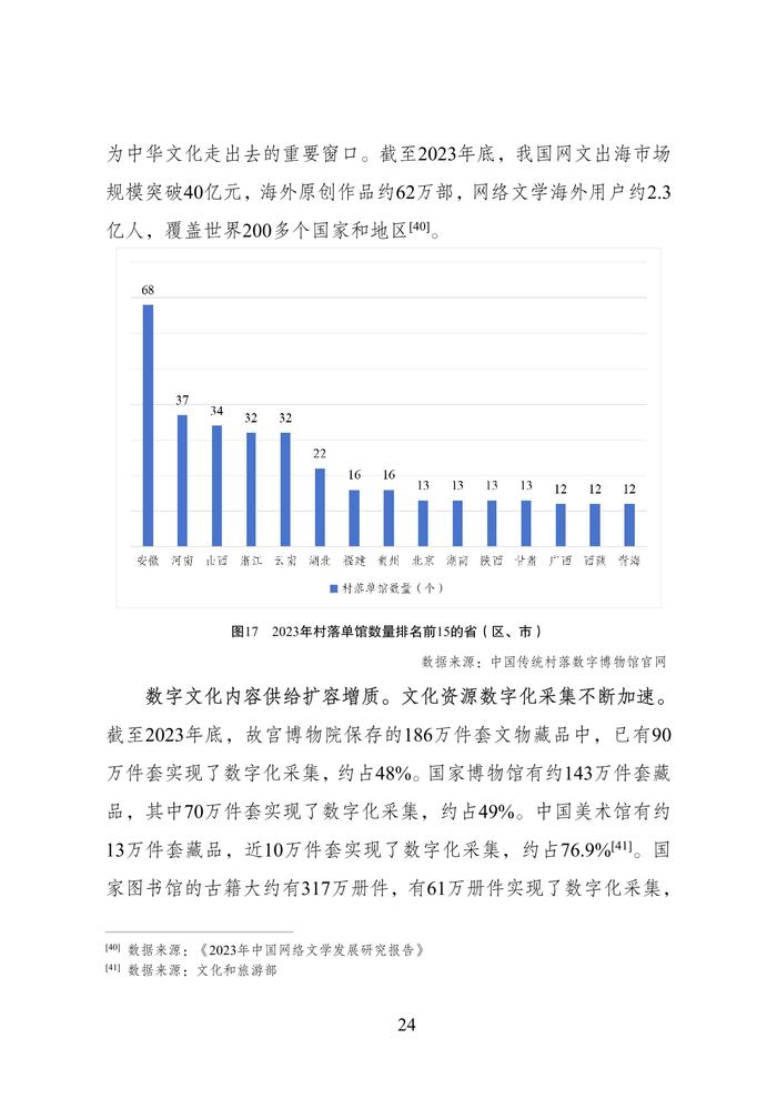 国家数据局：数字中国发展报告（2023年）