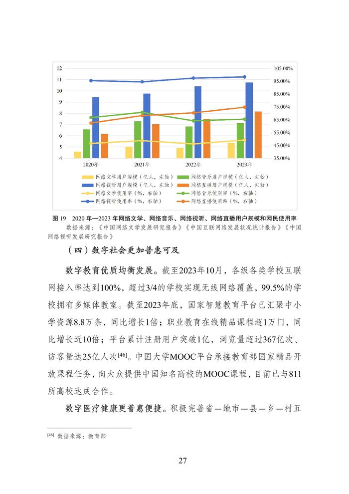 国家数据局：数字中国发展报告（2023年）