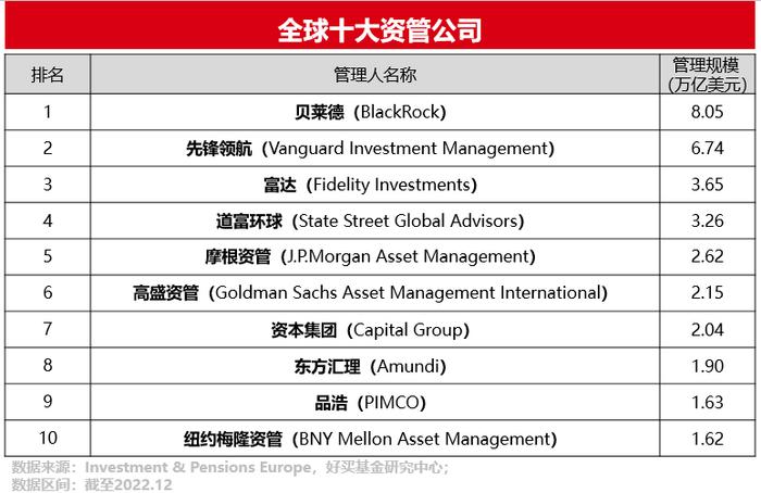 美股、日股投资哪家强，机构名单来了！