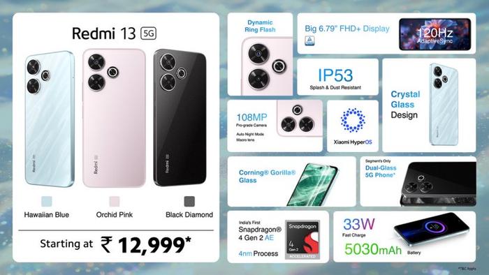 小米 Redmi 13 5G 手机印度发布：骁龙 4 Gen 2 领先版、1 亿像素主摄、双面玻璃机身