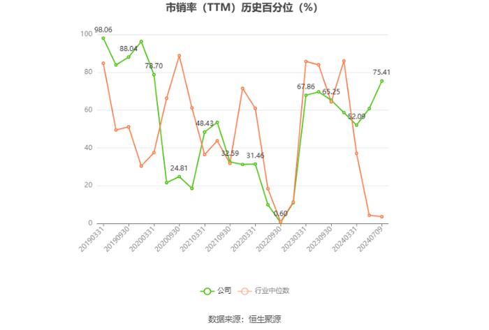 航天信息：预计2024年上半年亏损6000万元-8000万元