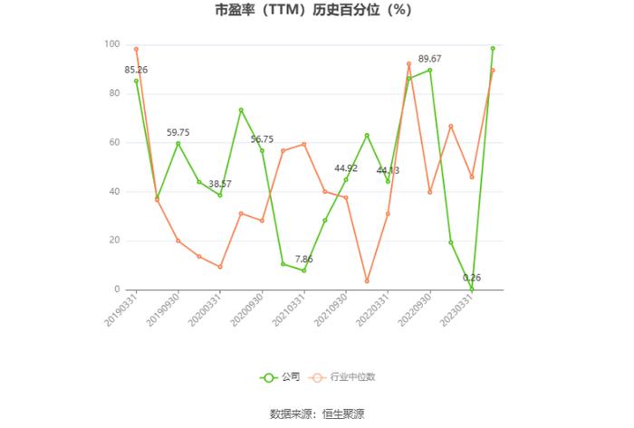 龙元建设：预计2024年上半年亏损1.8亿元-2.7亿元