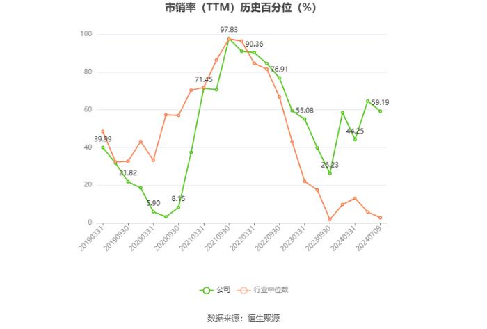 江特电机：预计2024年上半年亏损5500万元-7000万元