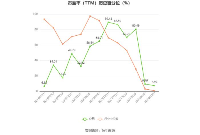 中关村：预计2024年上半年净利同比增长35.86%-55.27%