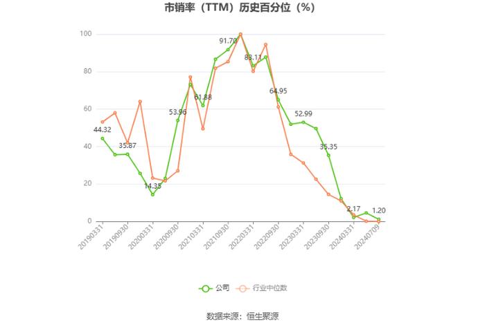 航天机电：预计2024年上半年亏损2350万元-3500万元