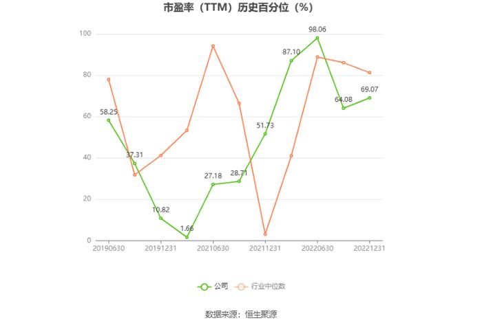 航天机电：预计2024年上半年亏损2350万元-3500万元