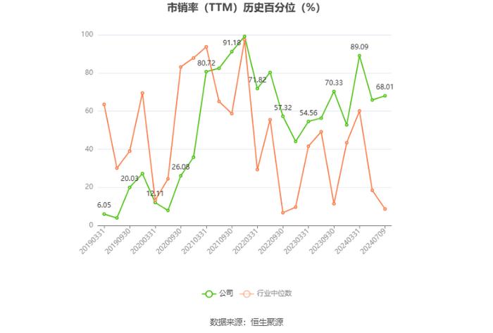 赛轮轮胎：预计2024年上半年净利21.2亿元-21.8亿元 同比增长102.68%-108.41%