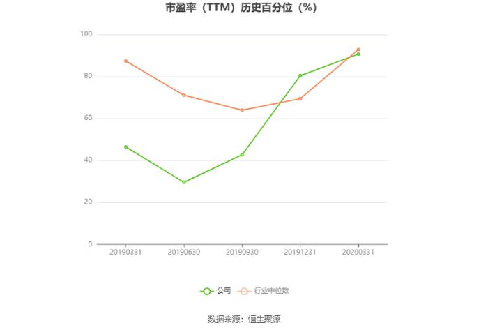 至正股份：预计2024年上半年亏损700万元-950万元