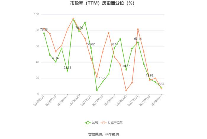 航天信息：预计2024年上半年亏损6000万元-8000万元