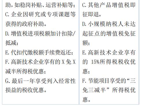 如何区分非经常性损益？