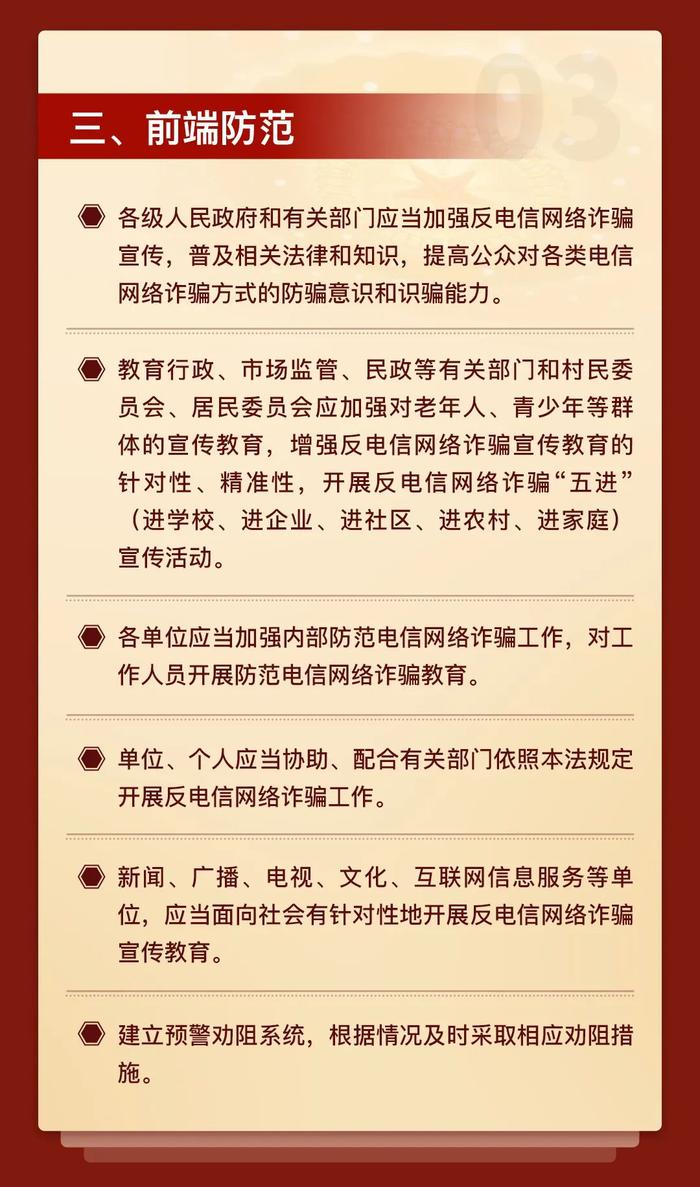 全民反诈在行动 | 一图了解《中华人民共和国反电信网络诈骗法》