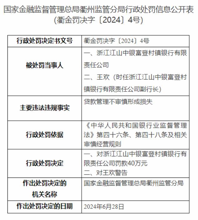 因贷款管理不审慎形成损失，浙江江山中银富登村镇银行被罚40万