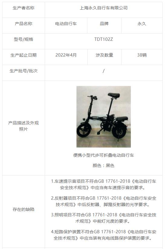 上海永久自行车有限公司召回部分永久牌电动自行车