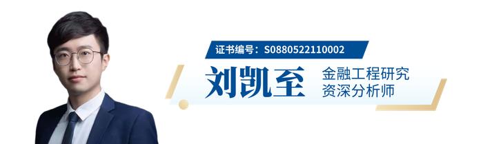 国君晨报0709｜环保、瀚蓝环境、建筑、金工