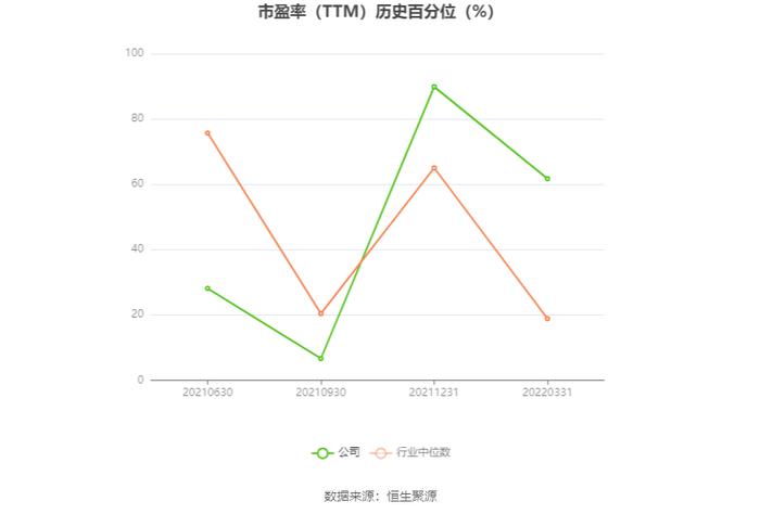 华映科技：预计2024年上半年亏损5.54亿元-5.74亿元