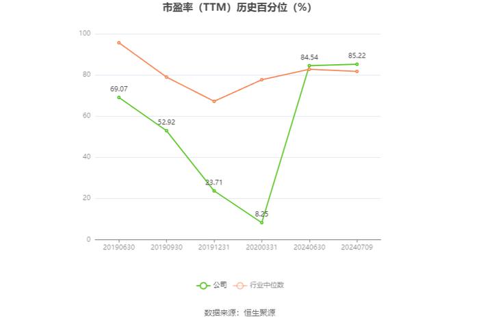 景谷林业：预计2024年上半年亏损820万元-1230万元