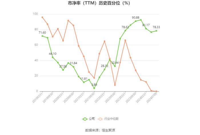 广西广电：预计2024年上半年亏损3.5亿元-4.2亿元