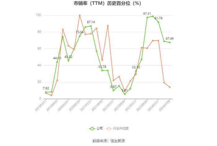 华映科技：预计2024年上半年亏损5.54亿元-5.74亿元