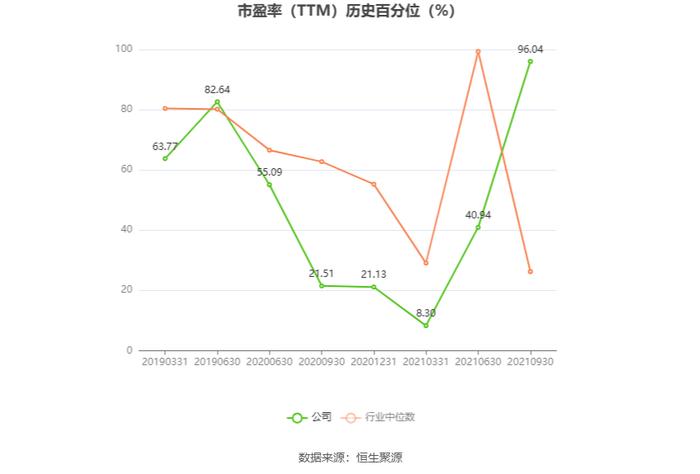 综艺股份：预计2024年上半年亏损2000万元