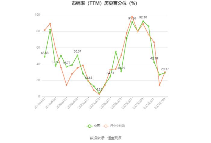 广西广电：预计2024年上半年亏损3.5亿元-4.2亿元