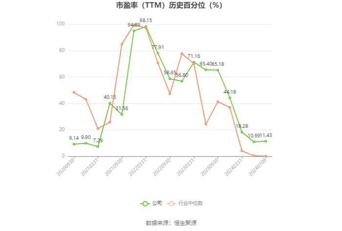 奥锐特：预计2024年上半年净利同比增长82%-124%