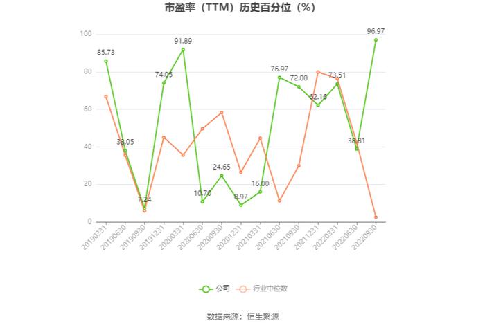 福建水泥：预计2024年上半年亏损1.05亿元