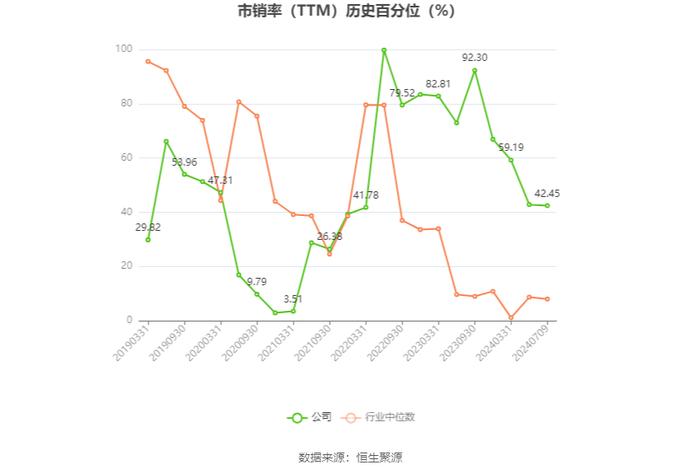 华丽家族：预计2024年上半年盈利246万元-369万元 同比扭亏