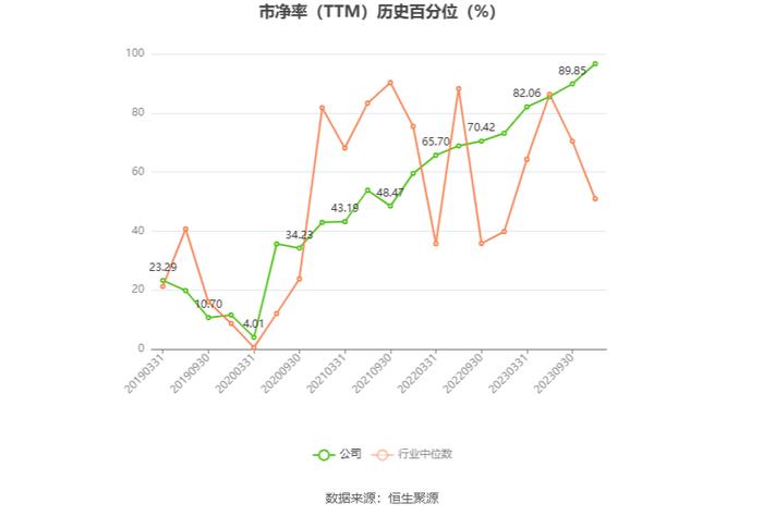 *ST汉马：预计2024年上半年亏损1.47亿元-1.83亿元