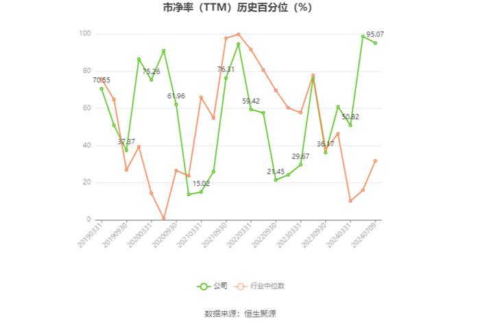 西昌电力：预计2024年上半年亏损2600万元