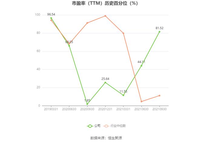 万里股份：预计2024年上半年亏损1300万元