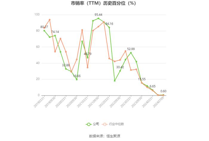 景谷林业：预计2024年上半年亏损820万元-1230万元