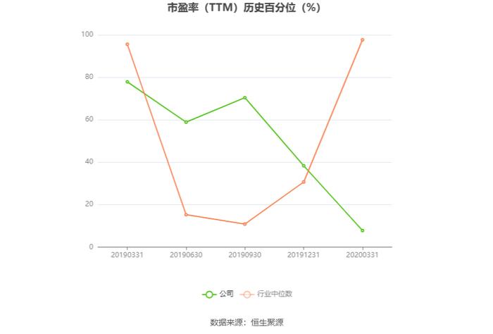 *ST汉马：预计2024年上半年亏损1.47亿元-1.83亿元