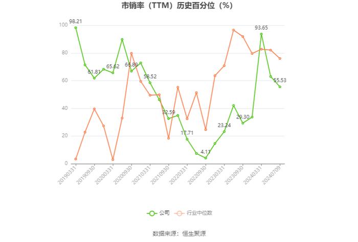 中视传媒：预计2024年上半年亏损1700万元-1900万元