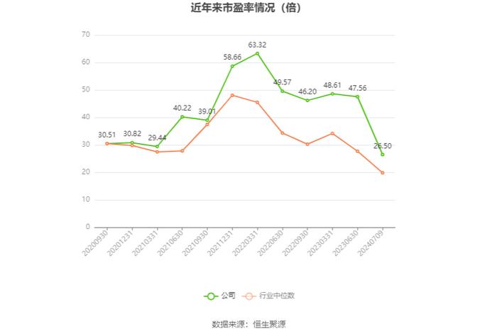 奥锐特：预计2024年上半年净利同比增长82%-124%