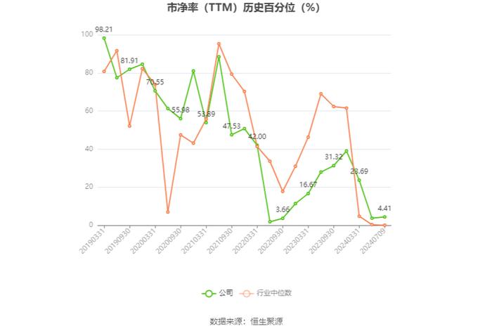 景谷林业：预计2024年上半年亏损820万元-1230万元