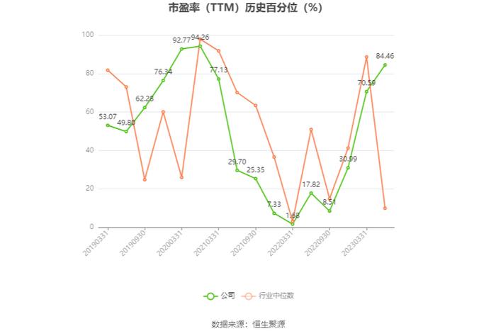 陕西黑猫：预计2024年上半年亏损4亿元-4.5亿元