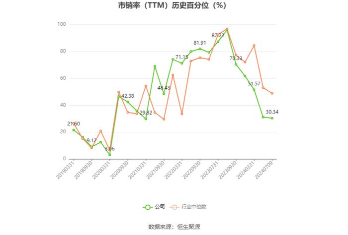 *ST汉马：预计2024年上半年亏损1.47亿元-1.83亿元