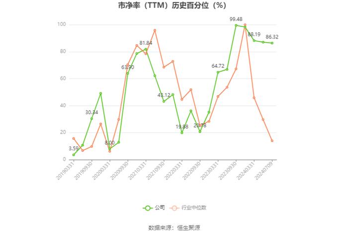 华映科技：预计2024年上半年亏损5.54亿元-5.74亿元