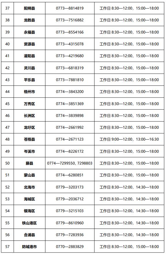 请收藏！广西全面开通学生资助咨询热线电话