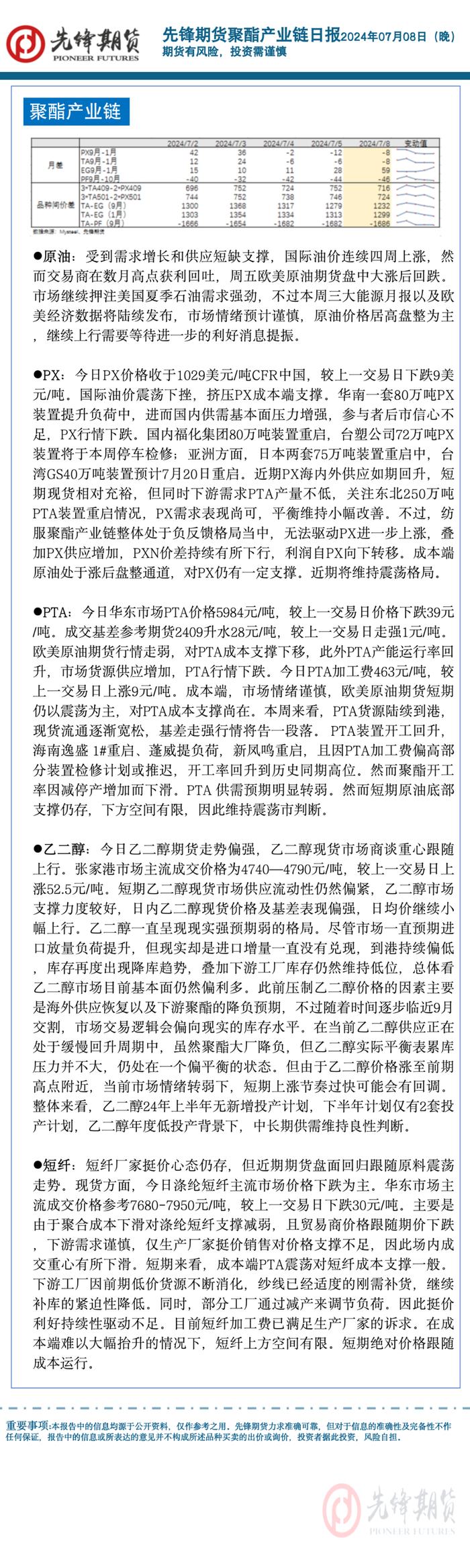 先锋期货 | 市场悲观情绪较浓，多品种收盘创下阶段新低！纯碱主力合约跌超5%