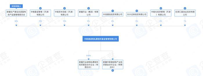 啥？私募机构不仅“降薪”，还强制“退薪”？